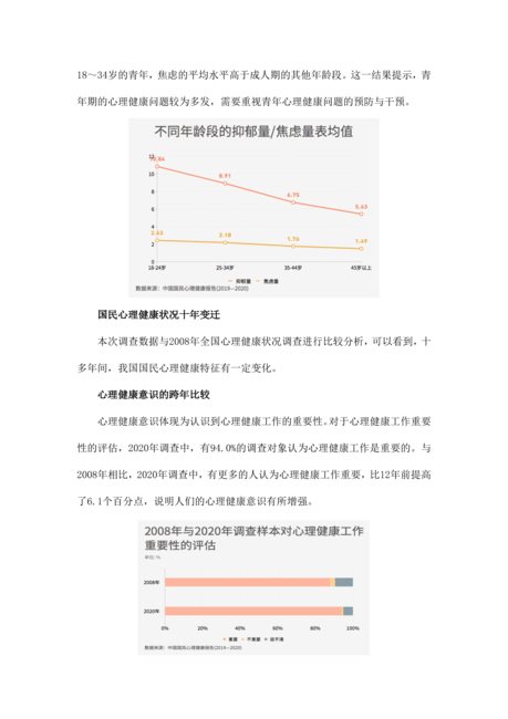 中国国民心理健康发展报告(2019-2020)